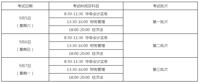 浙江湖州2020年高級(jí)會(huì)計(jì)師考試報(bào)名通知！