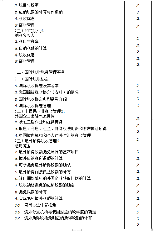 2020年注冊會計師專業(yè)階段《稅法》考試大綱來啦！