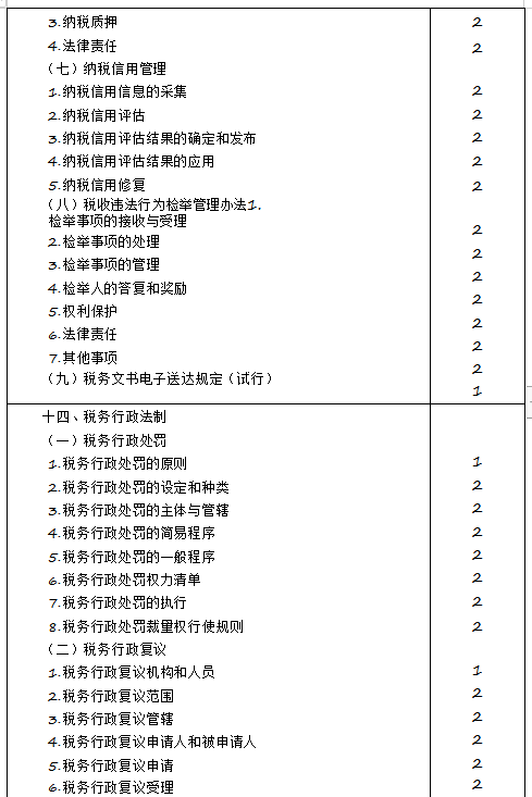 2020年注冊會計師專業(yè)階段《稅法》考試大綱來啦！