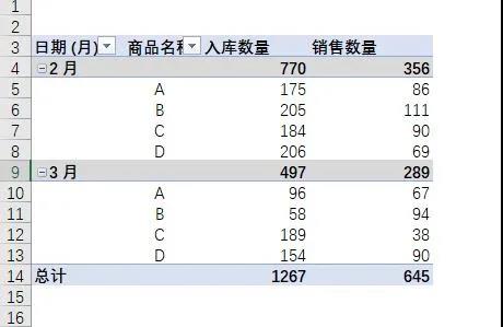 Excel中商品出入庫表的合并匯總怎么操作？