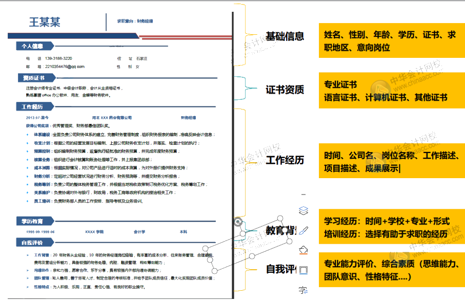 Get會(huì)計(jì)同款簡(jiǎn)歷模板以及如何投遞簡(jiǎn)歷！