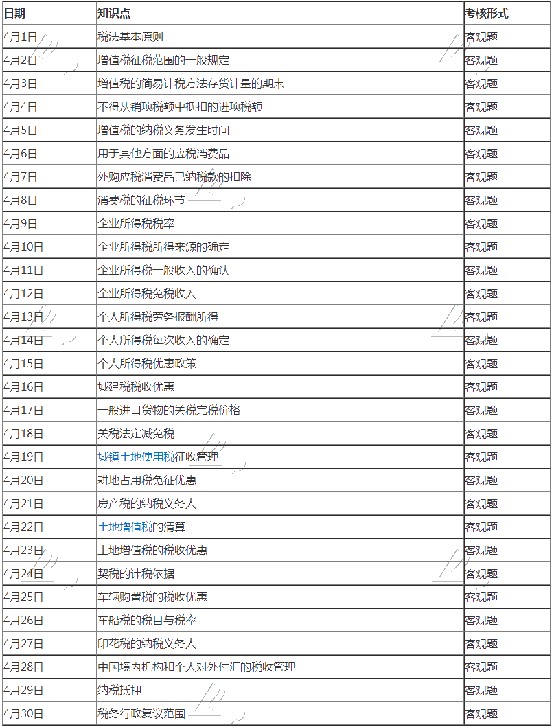 2020年注冊會計師《稅法》報名季打卡配套學習計劃表