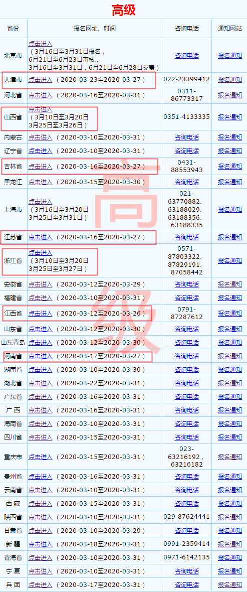 2020高會(huì)報(bào)名接近尾聲 錯(cuò)過(guò)還要再等一年！