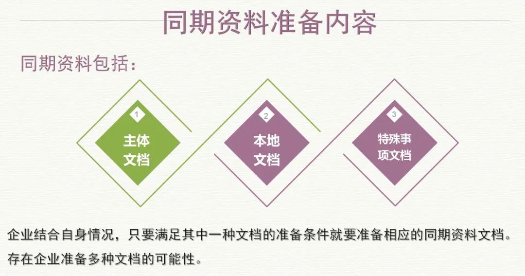 2019年度企業(yè)所得稅匯算清繳申報(bào)工作已開(kāi)始，這些知識(shí)要牢記！