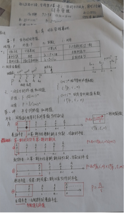 中級報(bào)名季萬人打卡倒計(jì)時：回顧那些打卡中的收獲與付出！