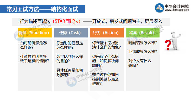 常見的面試類型有哪些？結構化面試怎么準備？