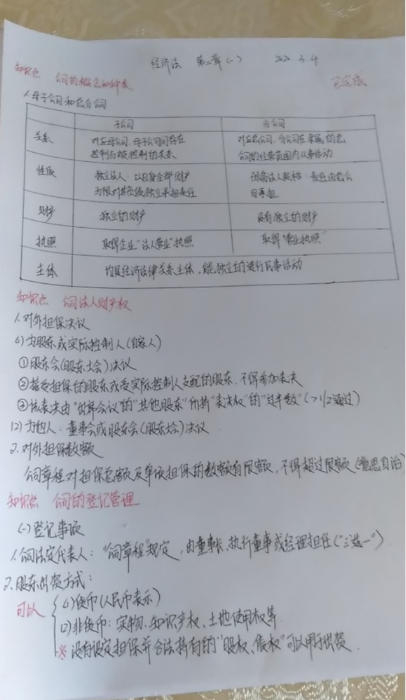 有求必應(yīng)！你要的中級會計(jì)職稱備考打卡活動來啦！