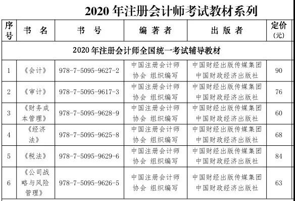 2020注會教材漲價了！注會考生：加價可以 加量就大可不必