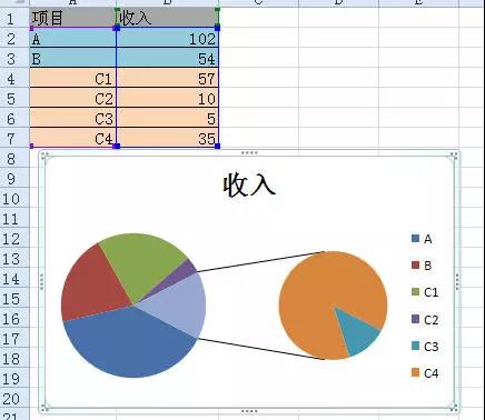 正保會計(jì)網(wǎng)校