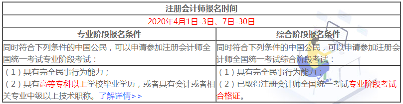 山東注冊會計(jì)師2020年報(bào)名時間和報(bào)名條件