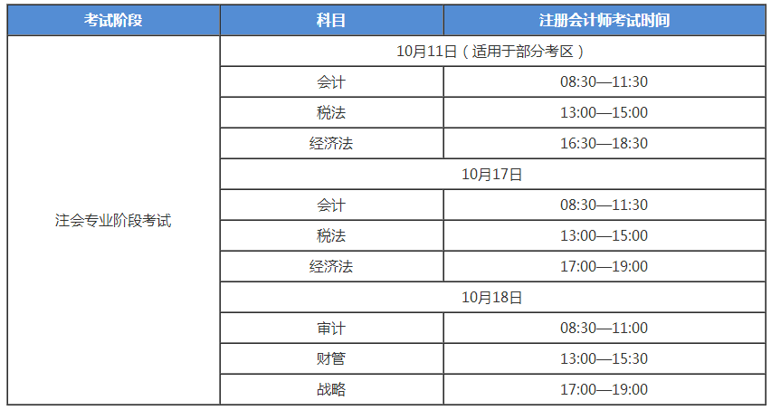 河南注會2020年專業(yè)階段考試時間安排一覽