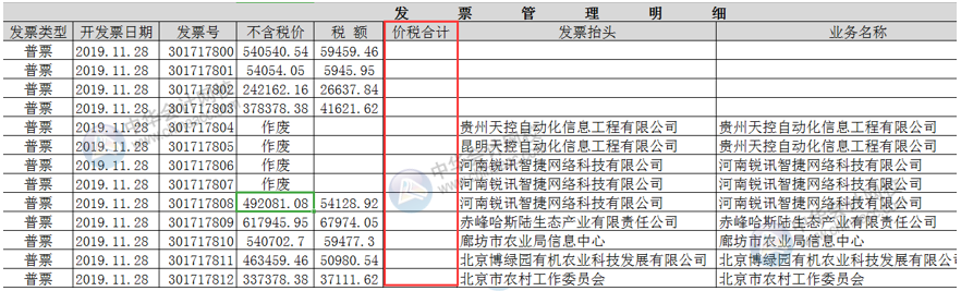 IFERROR函數(shù)，從結(jié)果中剔除不需要的值！