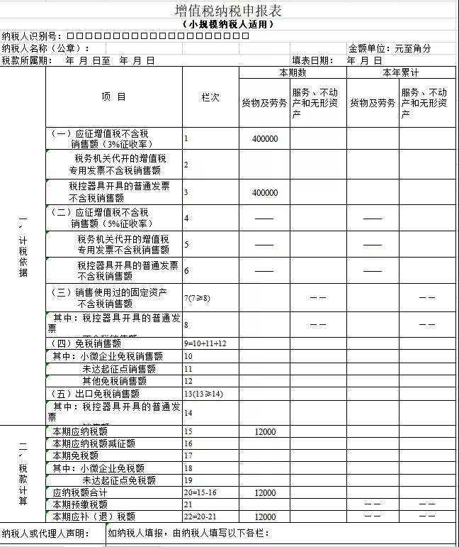 增值稅納稅申報表