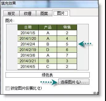 Excel小技巧：批注中怎么插入表格？