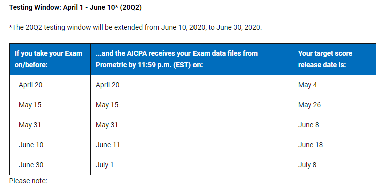 官方！2020年AICPA-Q2考試成績公布時間有變！