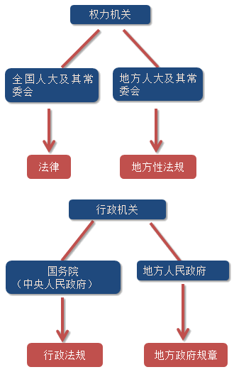 免費試聽：張穩(wěn)老師2020注會《經(jīng)濟法》基礎(chǔ)精講課程已開通