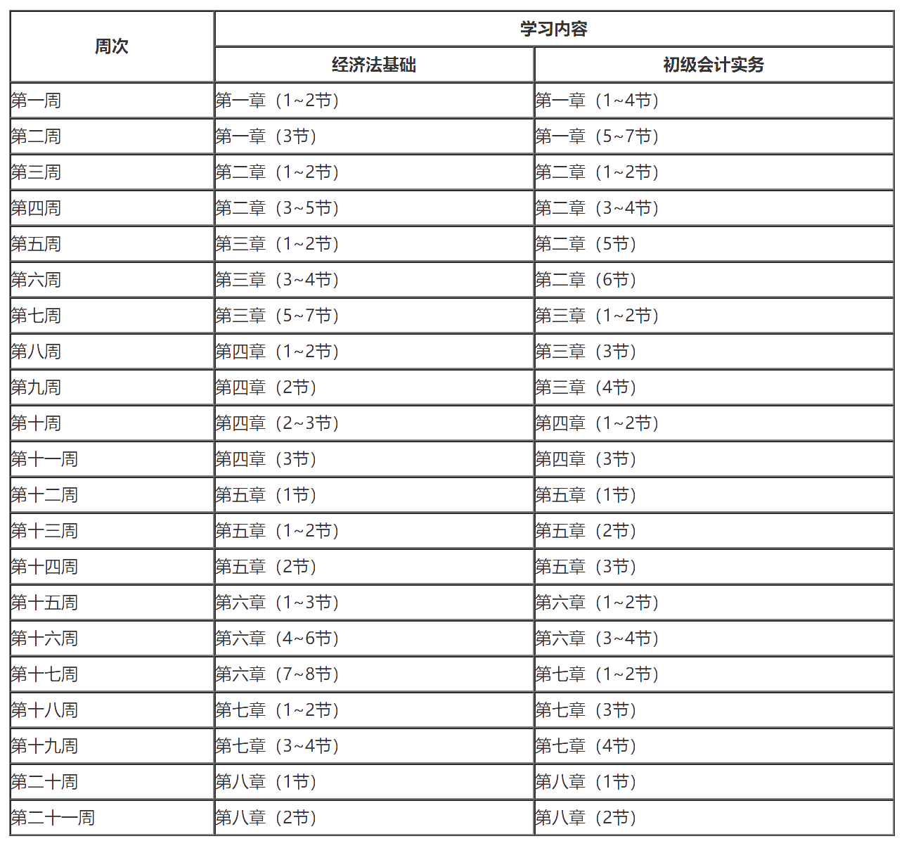 6月份四六級(jí)考試取消？初級(jí)考試到最后也會(huì)取消嗎？教育部發(fā)話了