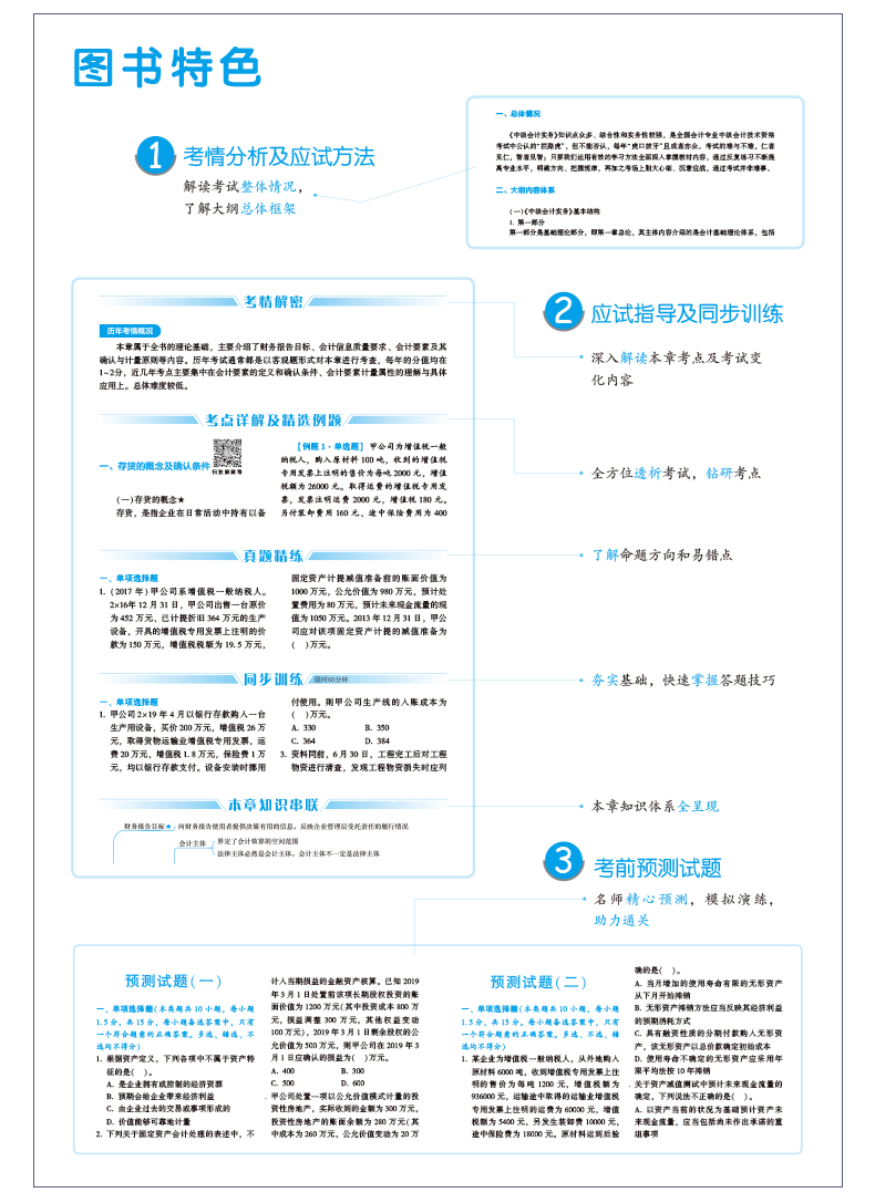 抓住機(jī)會！中級會計實務(wù)應(yīng)試指南圖書特點&試讀