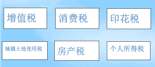 全稅種核算與申報操作，稅收問題輕松解決