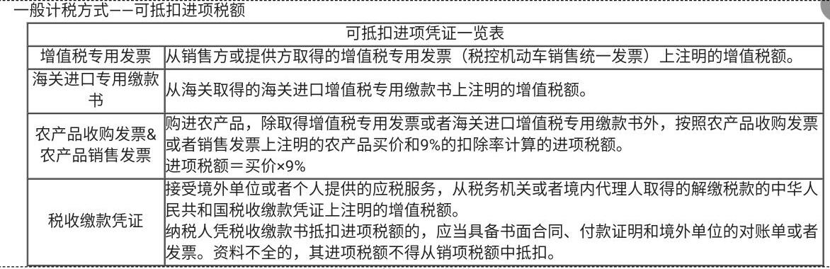 學(xué)完增值稅不再是財(cái)務(wù)菜鳥，立刻幫你提升一個(gè)段位