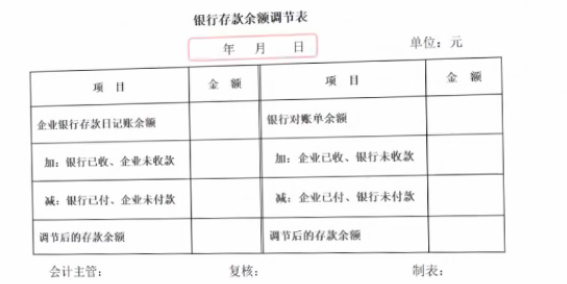 正保會(huì)計(jì)網(wǎng)校