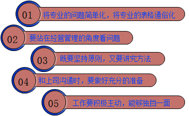 正保會計(jì)網(wǎng)校