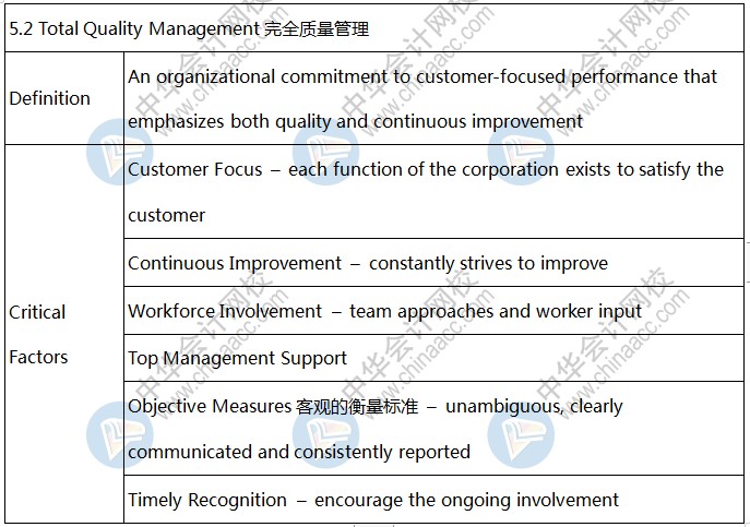 BEC知識點：Total Quality Management完全質(zhì)量管理