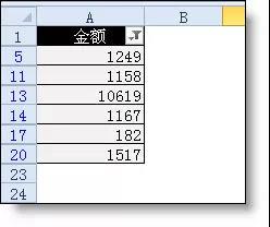 Excel中的篩選功能，你會的可能只是1/10！