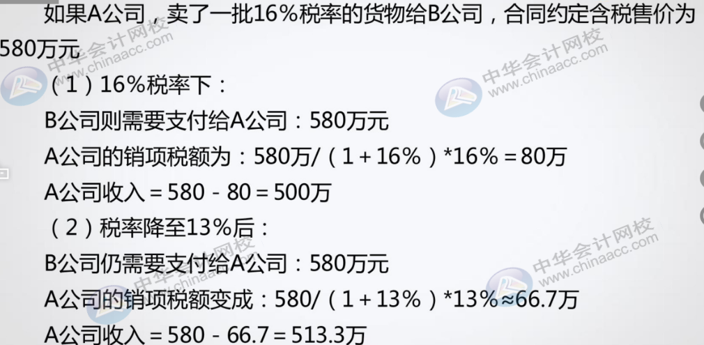 在減稅降費政策下，對企業(yè)賬務和合同有哪方面的影響