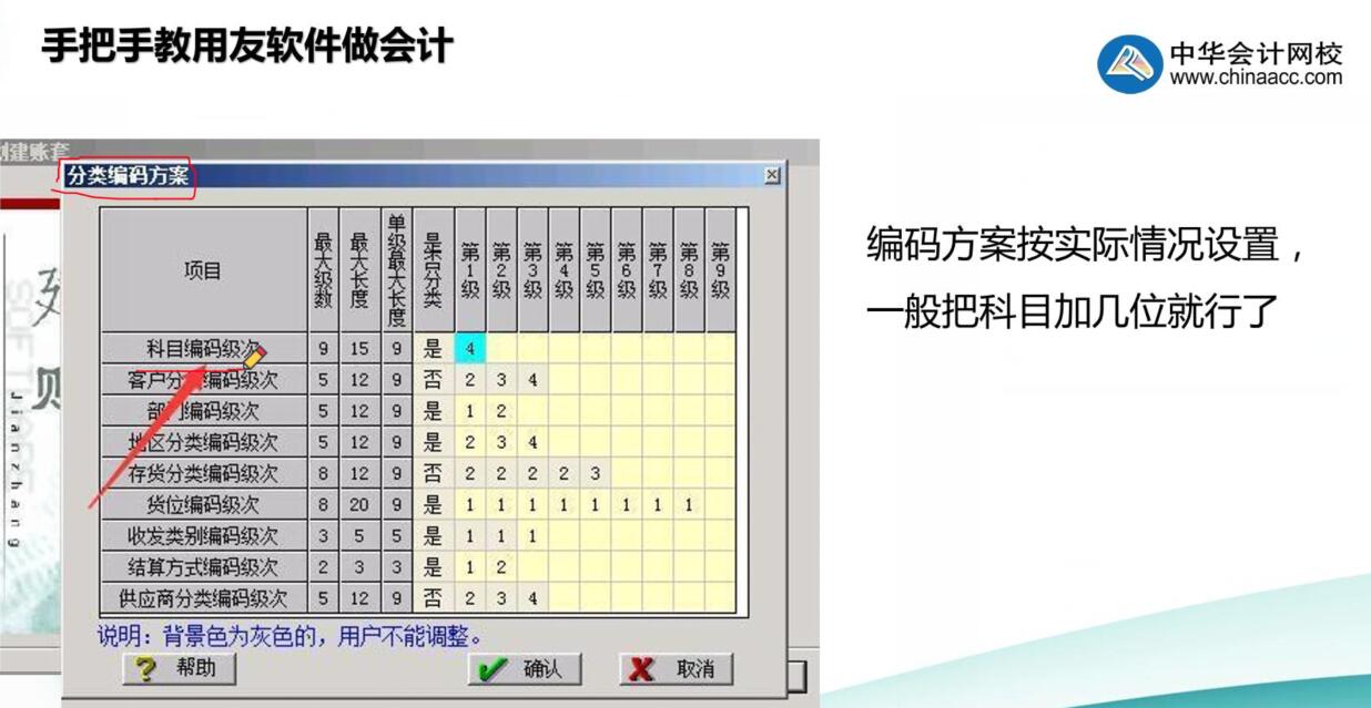 還不會(huì)操作財(cái)務(wù)軟件，我們來手把手教你