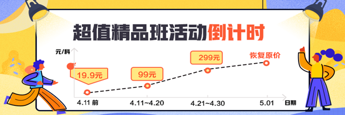 2020年注會報名后 搞明白這5個問題 學(xué)習(xí)效率提高10倍！