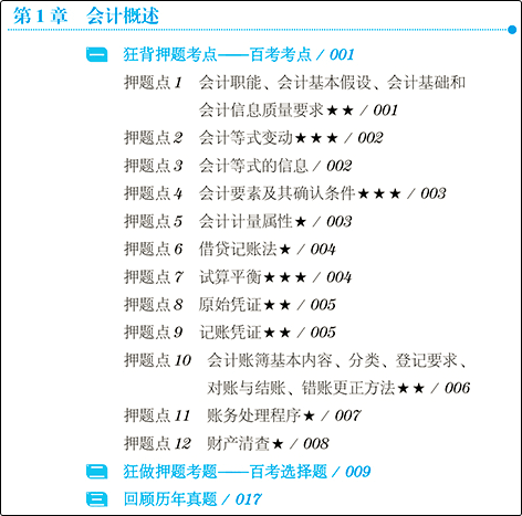 現(xiàn)在復(fù)習(xí)初級(jí)會(huì)計(jì)應(yīng)該用什么資料呢？有沒有推薦的？