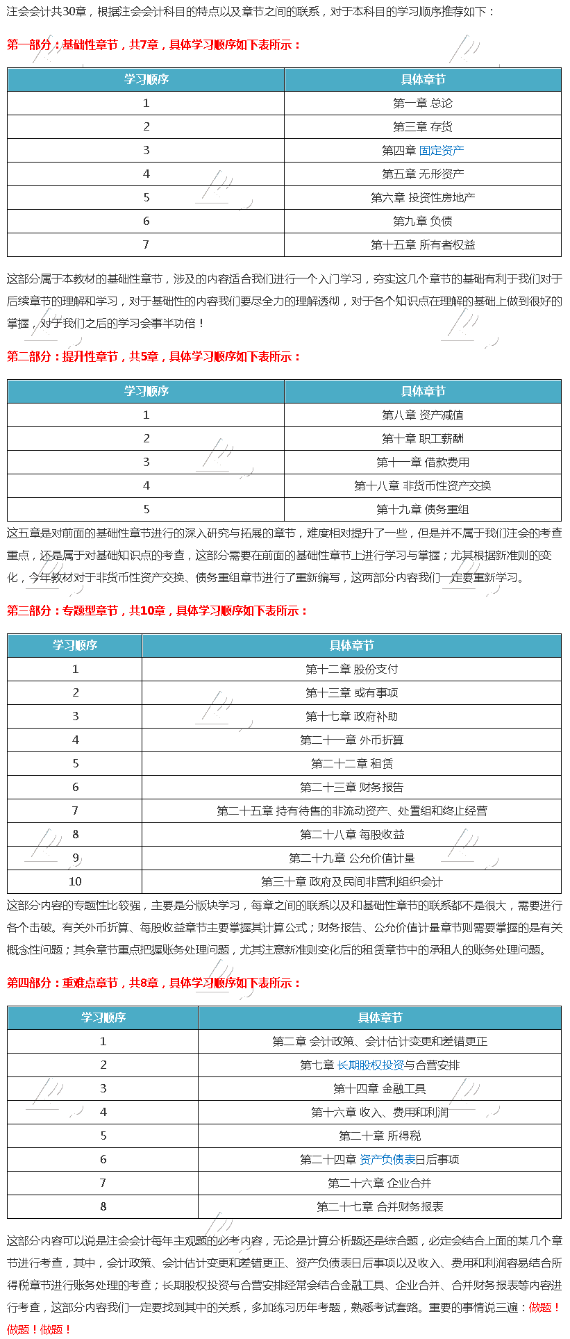 【建議收藏】2020年注會《會計》各章節(jié)學習順序