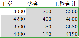 學(xué)會exce小技巧，在家也能高效辦公