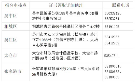 江蘇蘇州2019年中級(jí)會(huì)計(jì)師證書(shū)領(lǐng)取時(shí)間