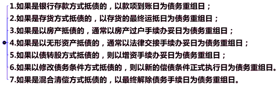 債務(wù)重組日的界定