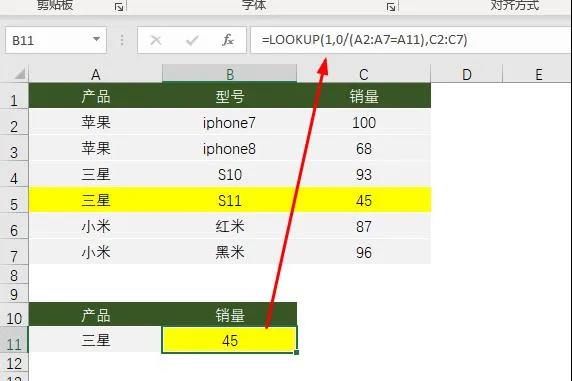 Vlookup函數(shù)，99%用戶(hù)都不知道的高級(jí)用法！