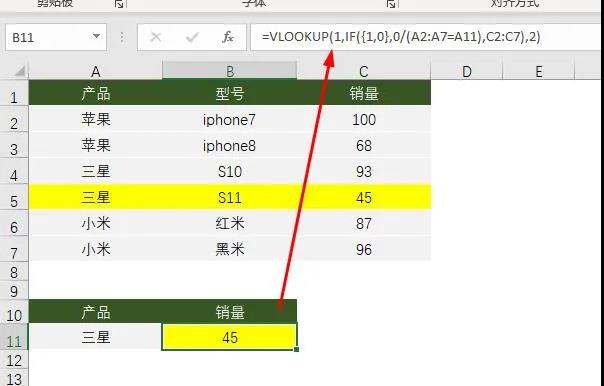 Vlookup函數(shù)，99%用戶(hù)都不知道的高級(jí)用法！