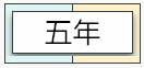 【匯算清繳】分不清企業(yè)虧損結(jié)轉(zhuǎn)彌補(bǔ)年限？快來看詳解！