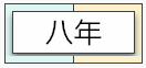 【匯算清繳】分不清企業(yè)虧損結(jié)轉(zhuǎn)彌補(bǔ)年限？快來看詳解！