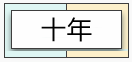 【匯算清繳】分不清企業(yè)虧損結(jié)轉(zhuǎn)彌補(bǔ)年限？快來看詳解！