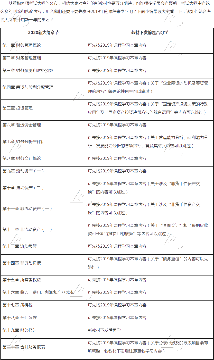 財務與會計如何學_測試首頁_正保會計網(wǎng)校