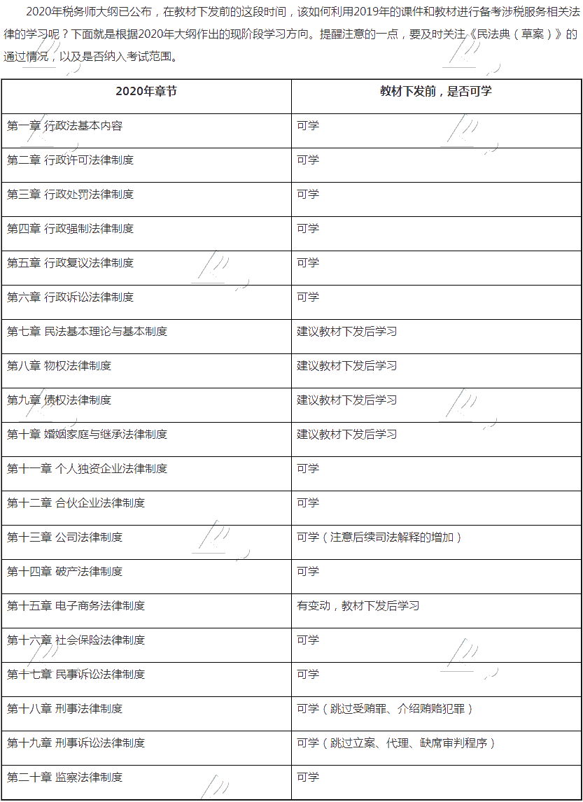 法律怎么學(xué)_測試首頁_正保會計(jì)網(wǎng)校