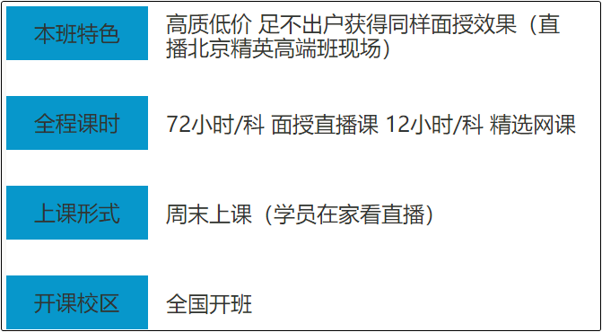 正保會計網(wǎng)校面授老師蓋丹老師教你如何學(xué)初級會計職稱