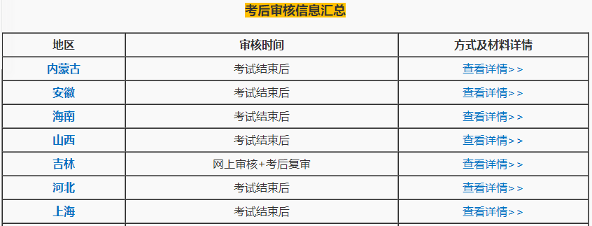 禁止考試？2020中級會計考生注意了！這件事一定要做！