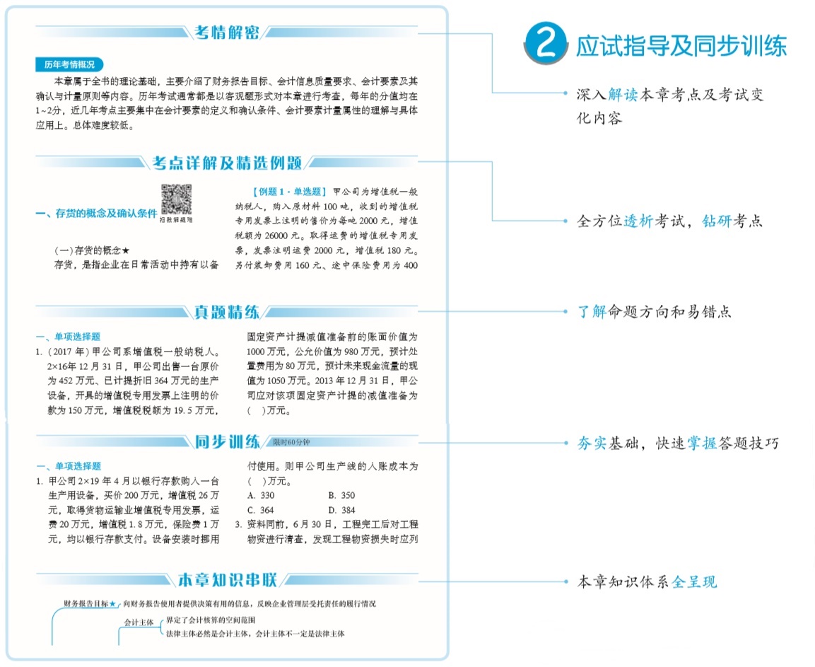 中級會計(jì)職稱《應(yīng)試指南》電子版搶先試讀！(三科全)