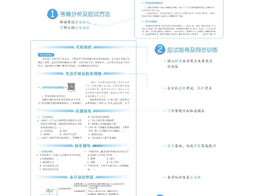 2020年中級(jí)會(huì)計(jì)財(cái)務(wù)管理《應(yīng)試指南》搶先試讀 千萬別錯(cuò)過