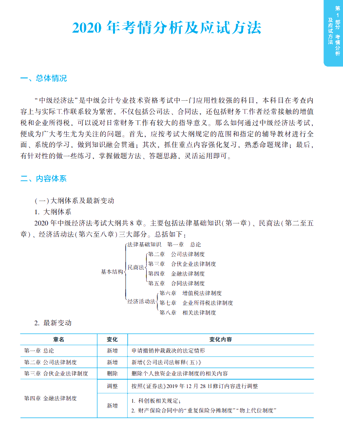 好書推薦！2020年中級會計職稱經(jīng)濟法《應(yīng)試指南》搶先試讀 