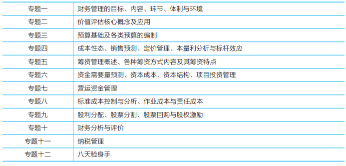 【試讀會】《每天30分鐘學(xué)中級》財管免費試讀！PDF版！