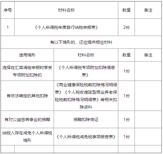 正保會計(jì)網(wǎng)校